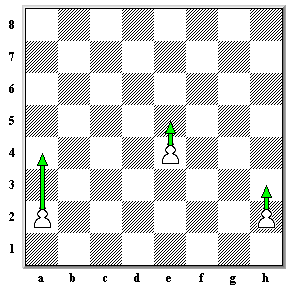 Chess pawns demonstrating first moves