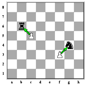 Pawn capturing pieces diagonally