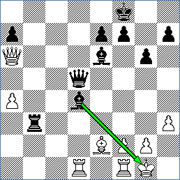 Bareev vs Kasparov Position