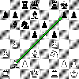 Tal vs Teslenko Position
